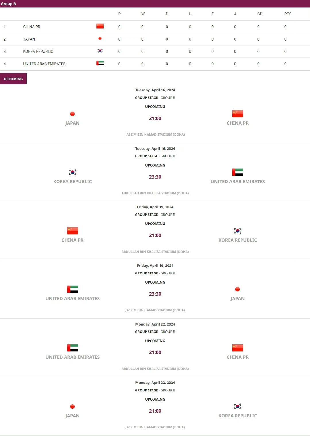 2024U23亚洲杯赛程表！中国国奥U23亚洲杯赛程与对阵时间一览