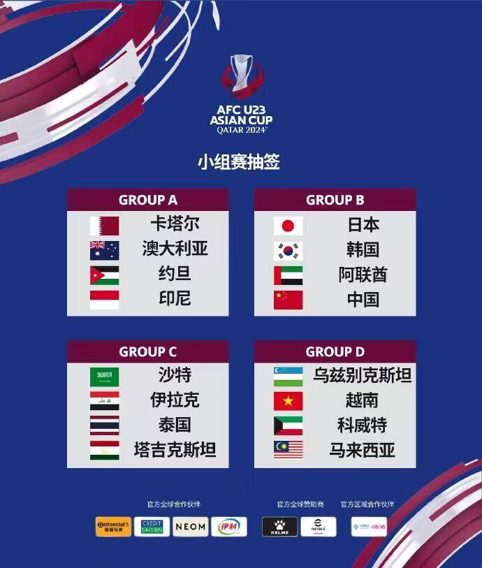 落入超级死亡之组！U23亚洲杯抽签：国奥与日本、韩国、阿联酋同组