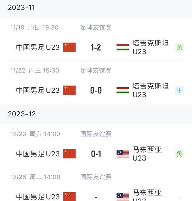 中国足球面临的挑战与希望-中国足球