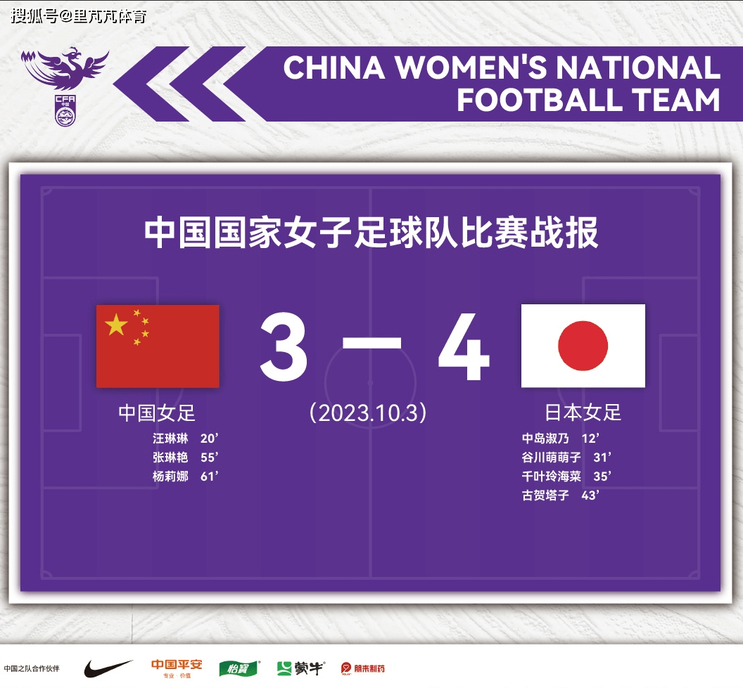 中国足球2023：女足衰退男足暂无希望，新班子困难多任重道远-中国足球