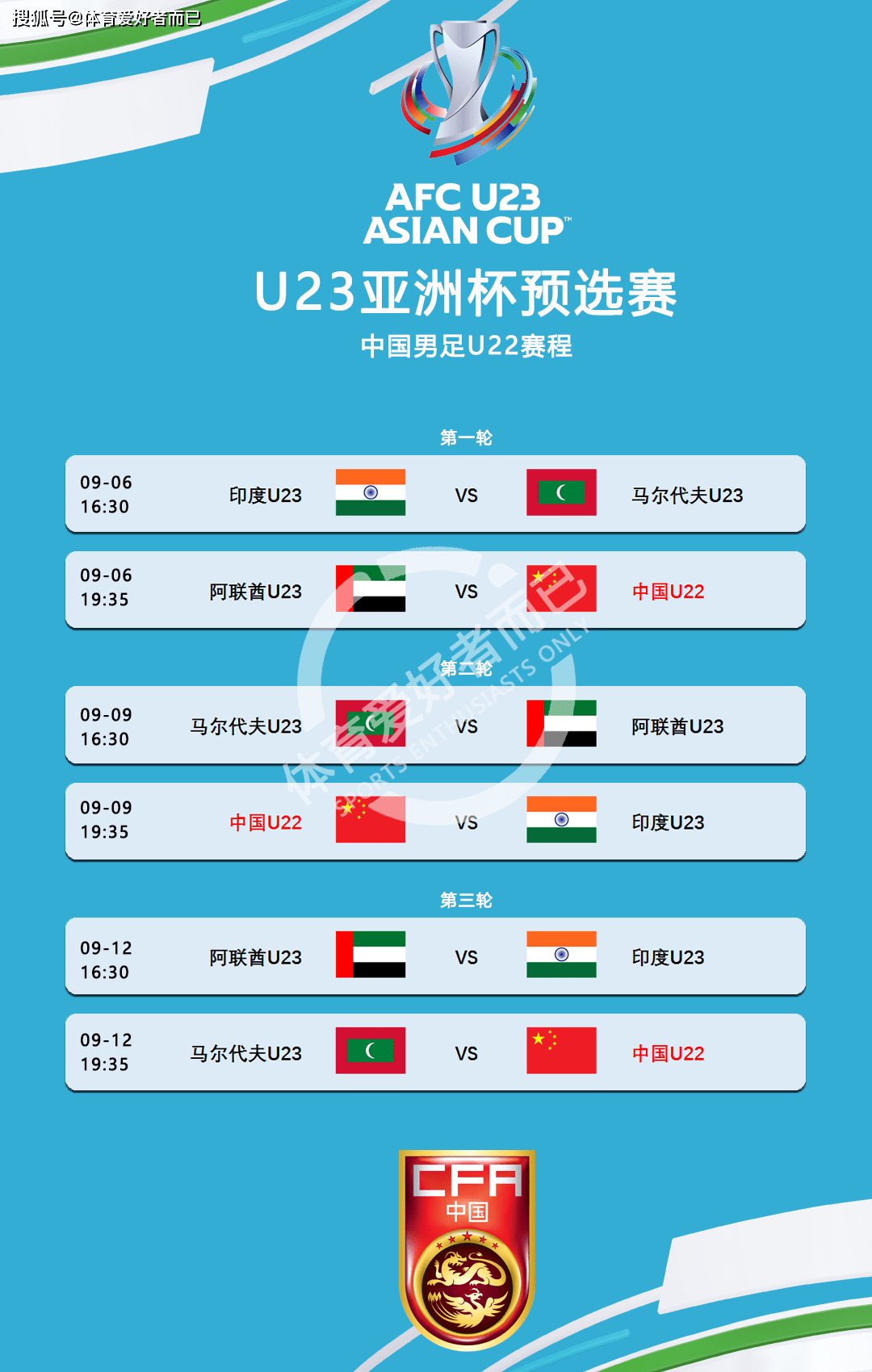 U23亚洲杯预选赛，U22国足出战